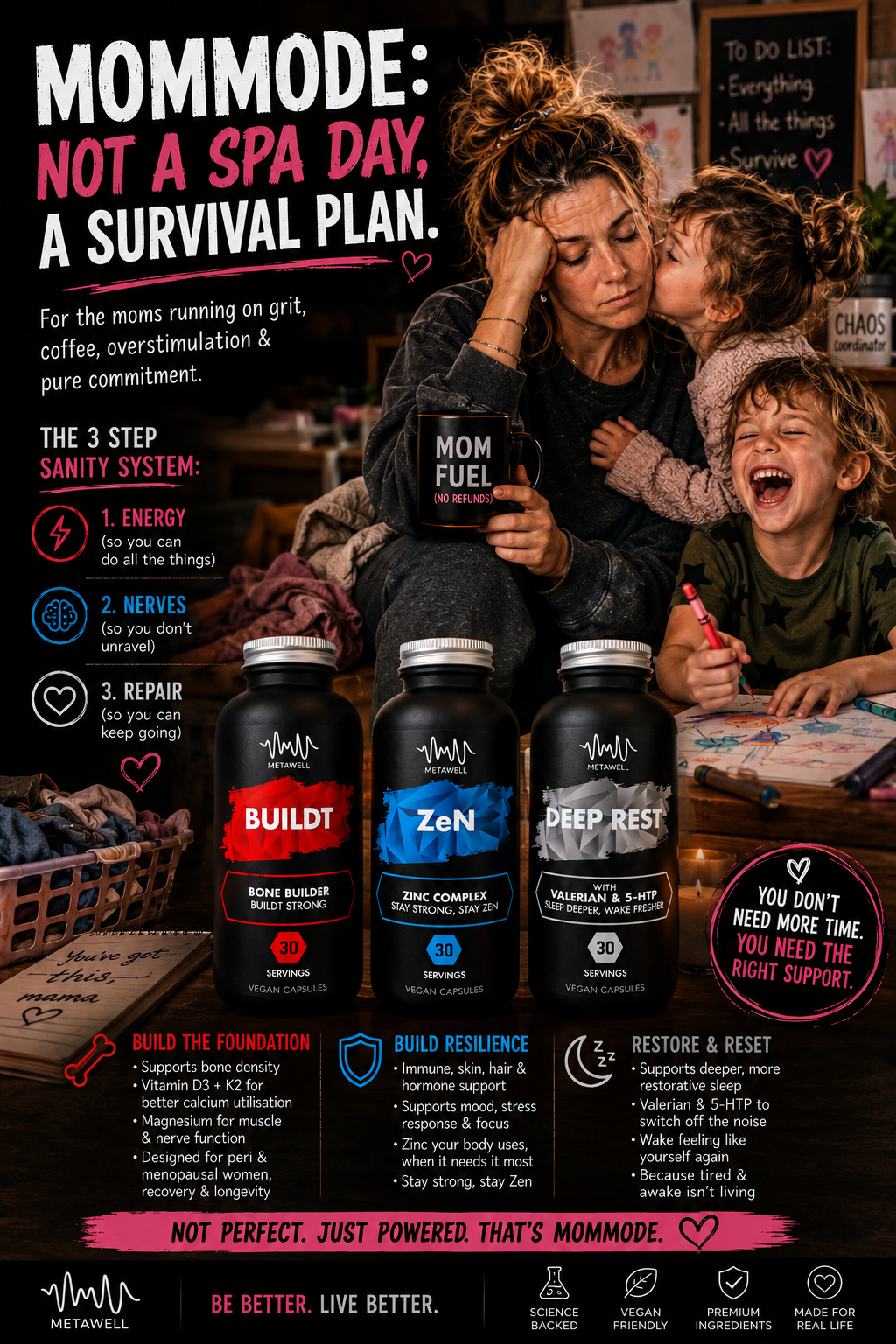 MomMode 2.0